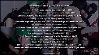 Fubuki And Tatsumaki Threesome (fun West Doll Collaboration) - Sweet Darling